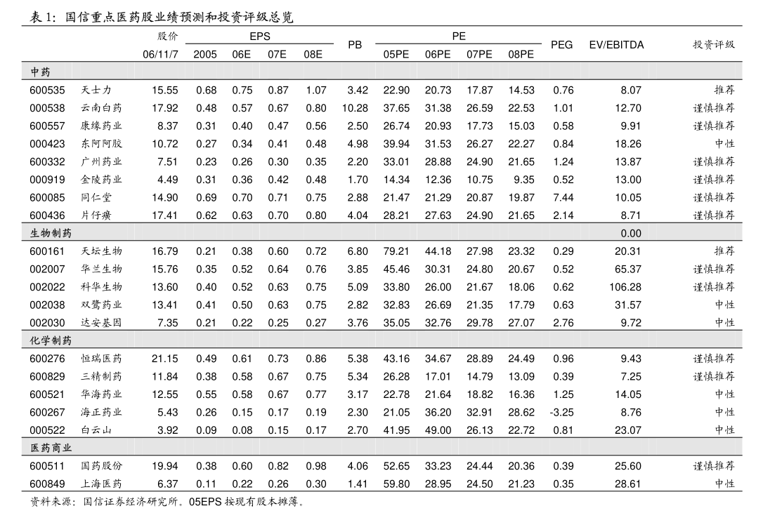 海容冷鏈參與設(shè)立股權(quán)投資基金進展及金屬批發(fā)業(yè)務戰(zhàn)略布局分析